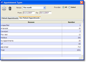 practiceanalysis11