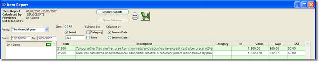 practiceanalysis6